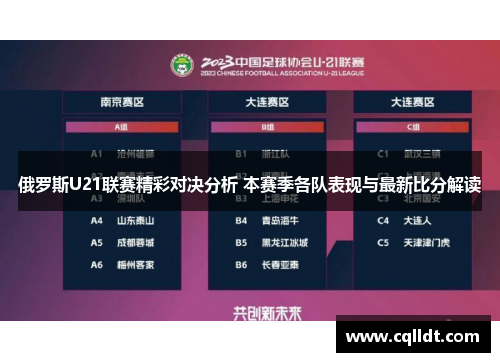 俄罗斯U21联赛精彩对决分析 本赛季各队表现与最新比分解读